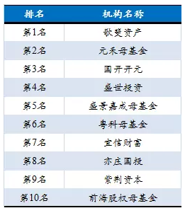 今晚精准一码138