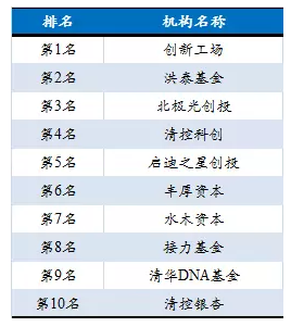 今晚精准一码138