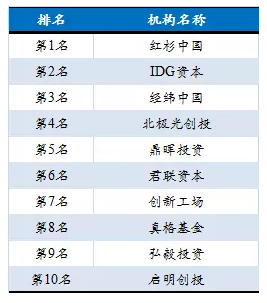 今晚精准一码138