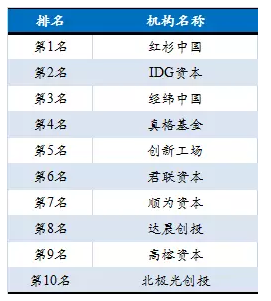 今晚精准一码138