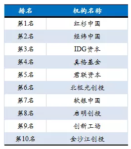 今晚精准一码138