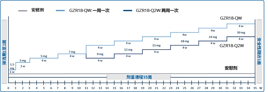 今晚精准一码138